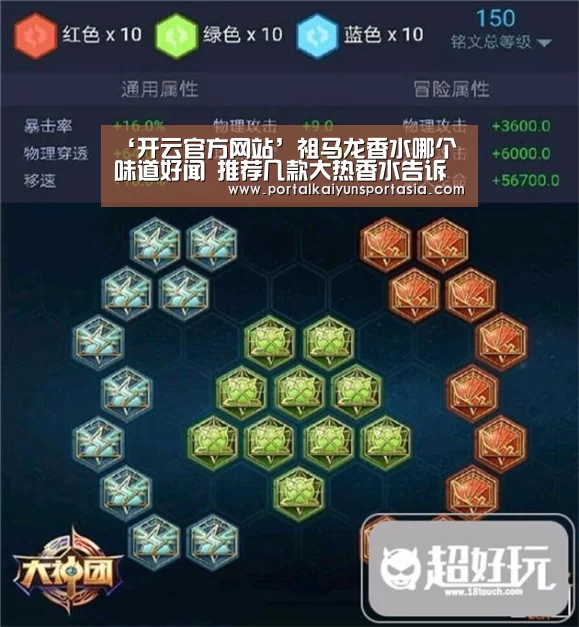 ‘开云官方网站’祖马龙香水哪个味道好闻 推荐几款大热香水告诉你味道怎么样(图4) KAIYUN体育