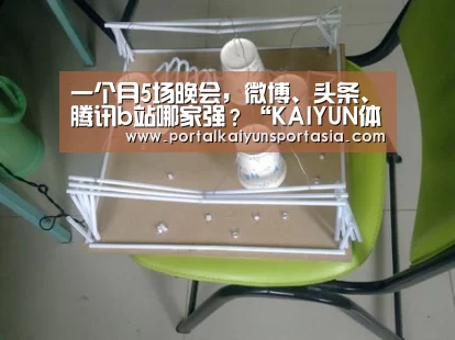 一个月5场晚会,微博、头条、腾讯b站哪家强?“KAIYUN体育”(图3) 开云体育官网